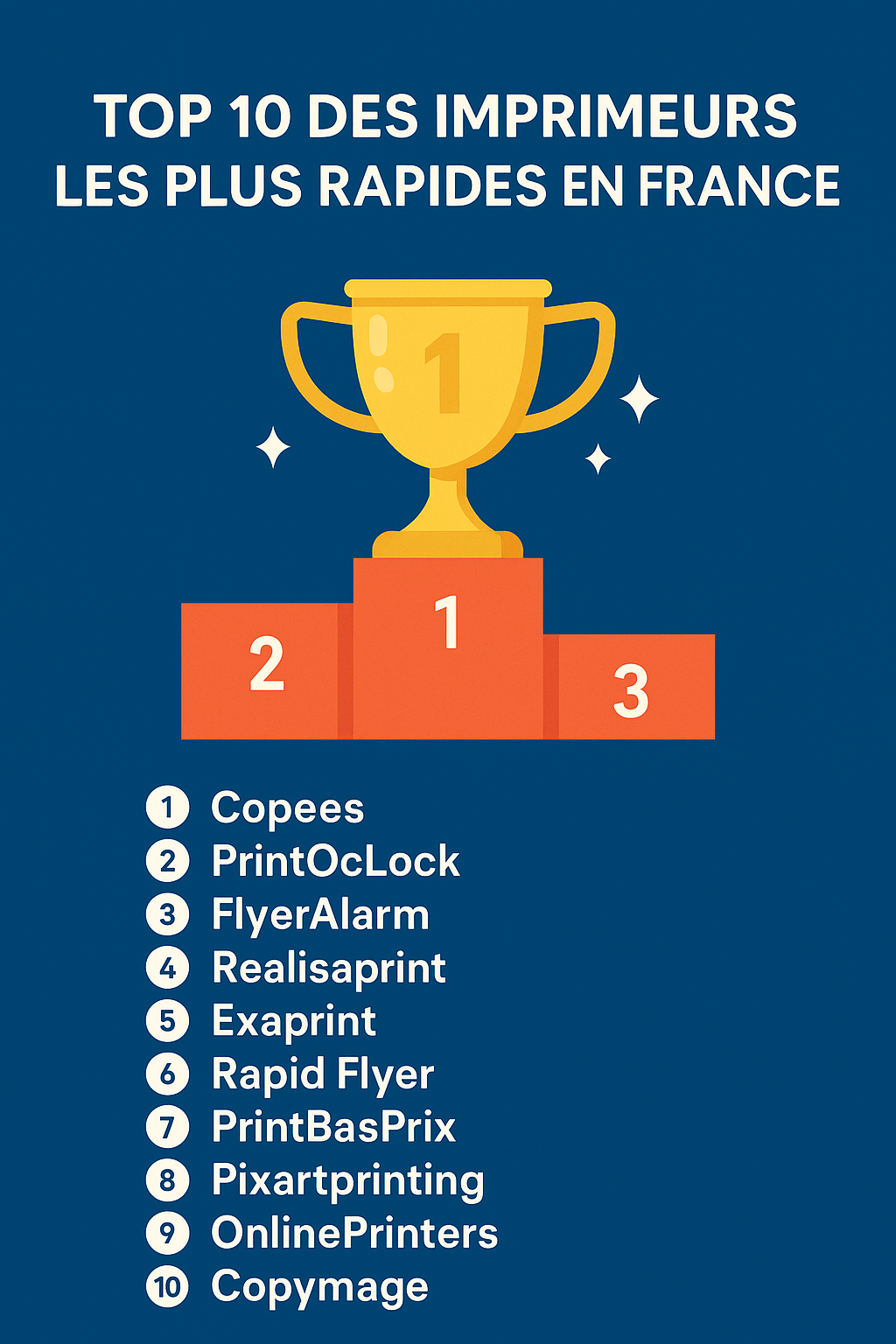 🏆 Top 10 des imprimeurs les plus rapides en France 🚀