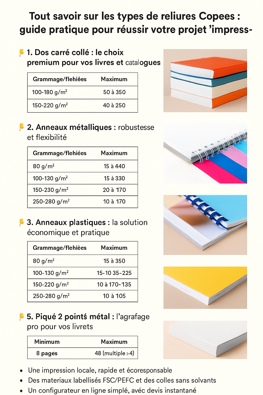 Tout savoir sur les types de reliures Copees : le guide complet et illustré