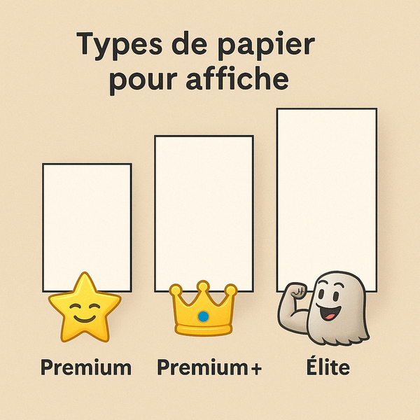 🖼️ Quel papier choisir pour vos affiches ? Le guide simple et efficace by Copees