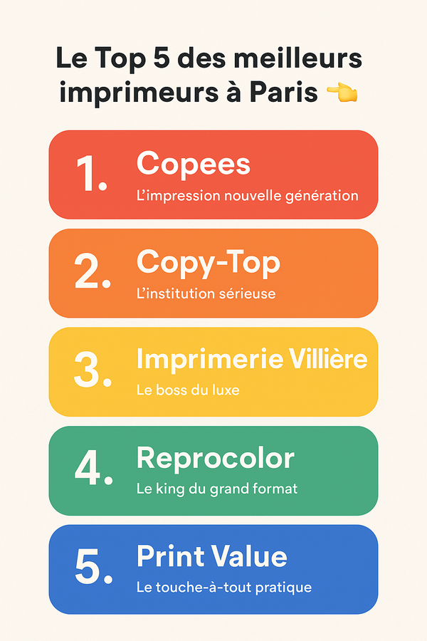 Top 5 des meilleurs imprimeurs à Paris en 2025 📚✨